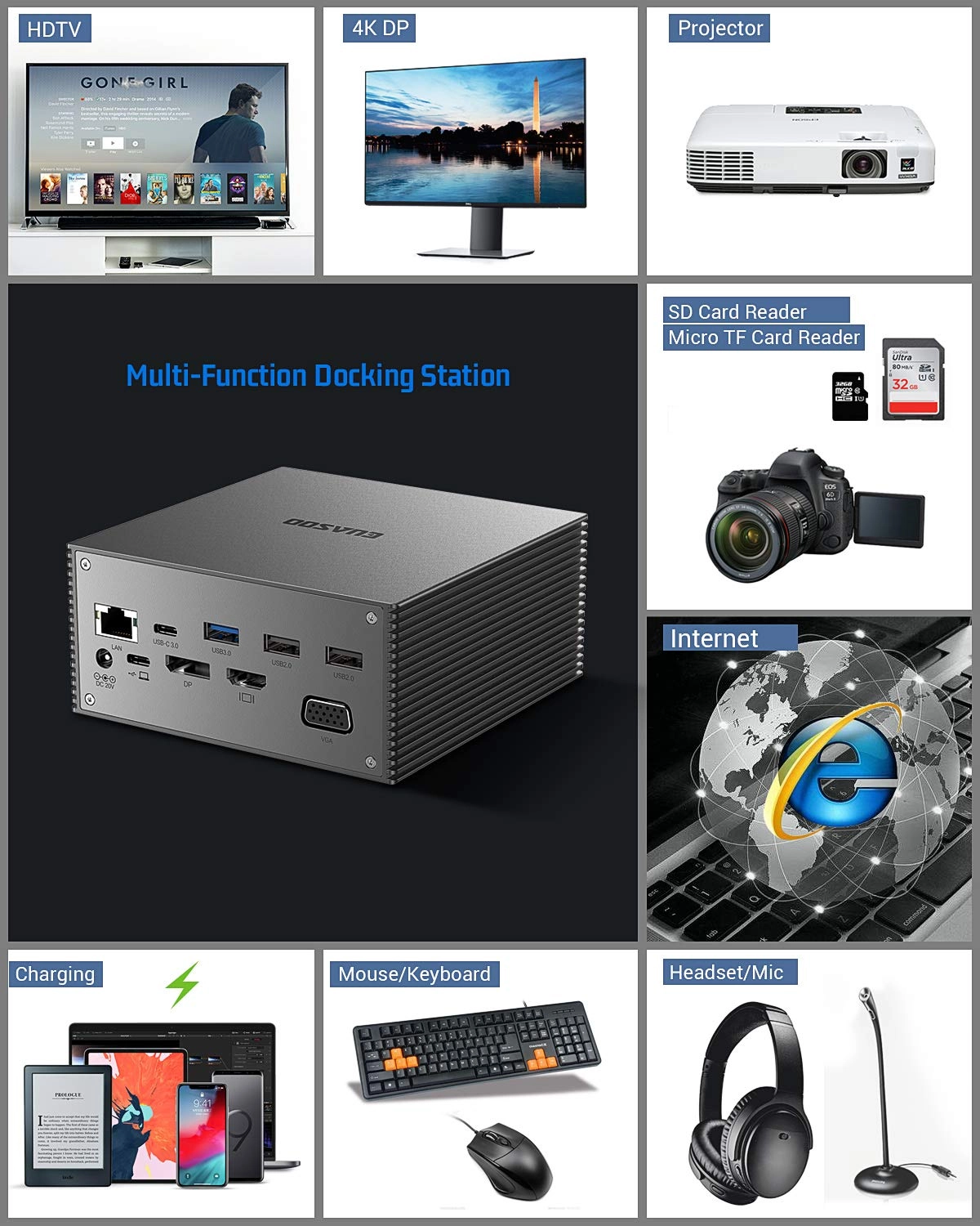 USB-C Docking Station - MacBook and Windows