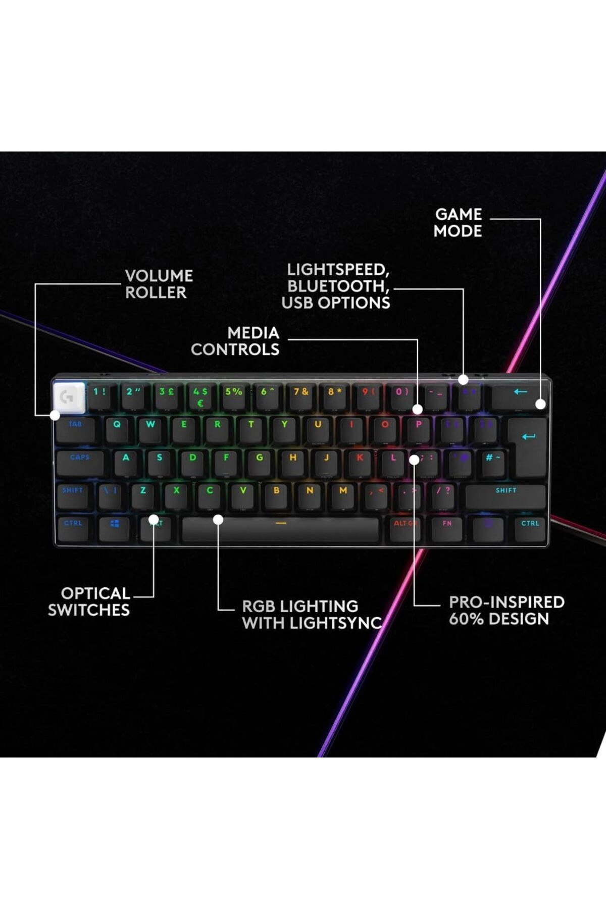 PRO X 60 - Wired