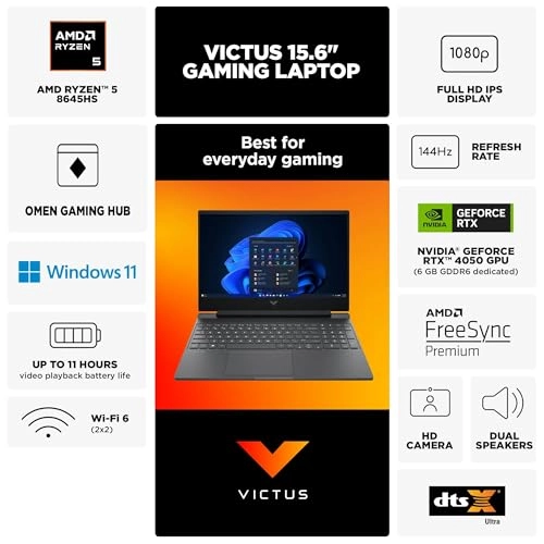 Victus 15 15-FB2082WM - 15.6'' Ryzen 5 8645HS 16GB DDR5 1000GB SSD