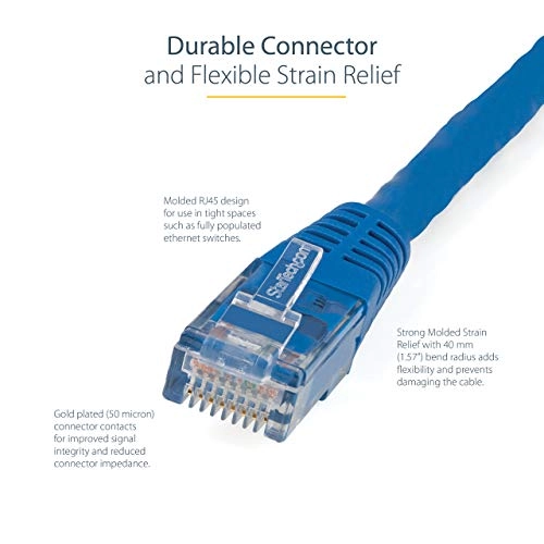 CAT6 Ethernet Cable - 20ft