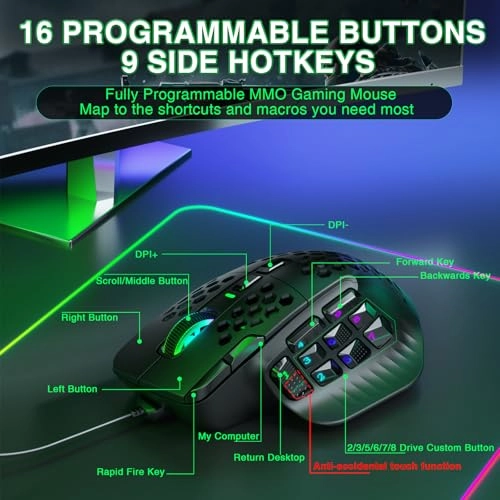 SM809 - USB, Wired Gaming Mouse