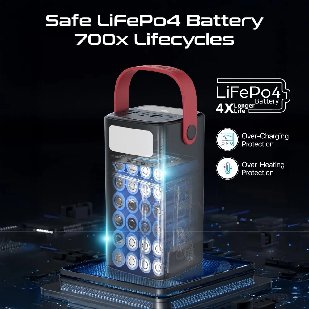 POWERMINE-80 - 80000mAh 65W