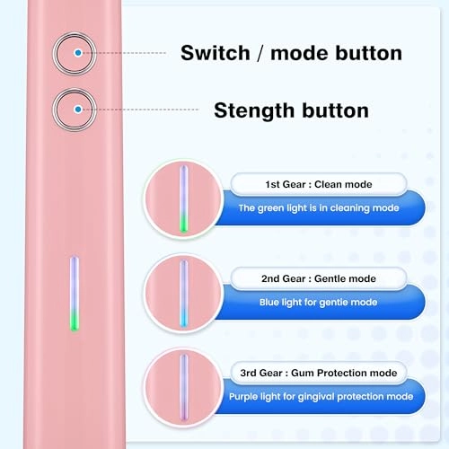 Sweeping Vibrating Electric Toothbrush - 4 Brush Heads 60 Days 3 Modes