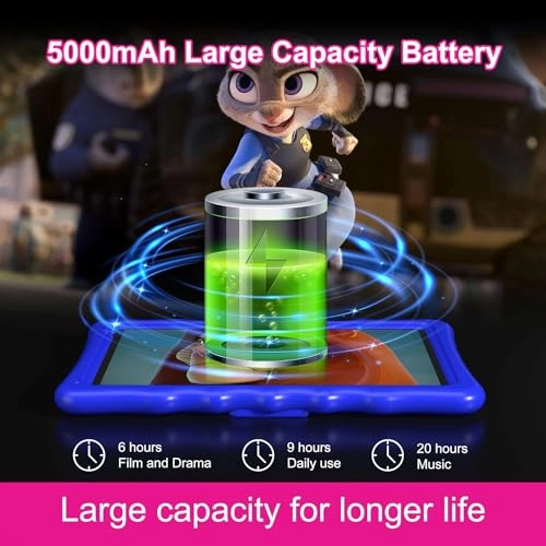 A70W - 4GB 10.1 Inch 32GB