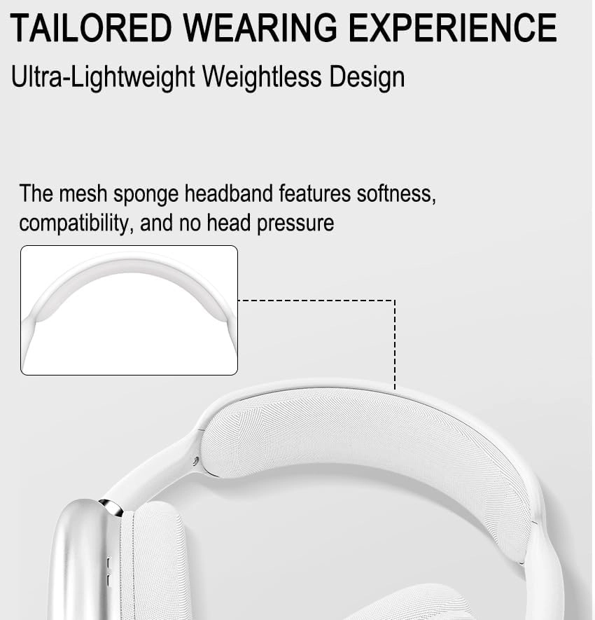 Wearing headphones Wireless Headphone