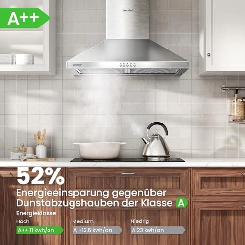 CH60A17EM12S2-UK - 400m/h 598 mm