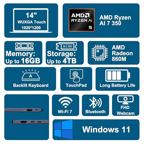14 Plus 2-in-1 - 14'' 1TB 16GB Ryzen AI 7 350