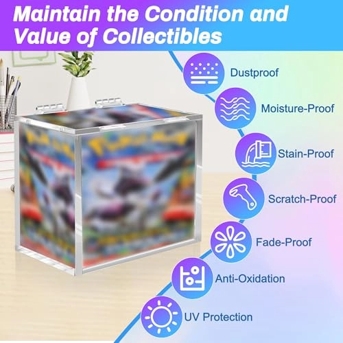 Acrylic Display Case