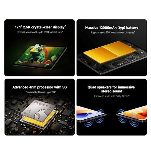 Redmi Pad 2 Pro - 256GB 12.1"