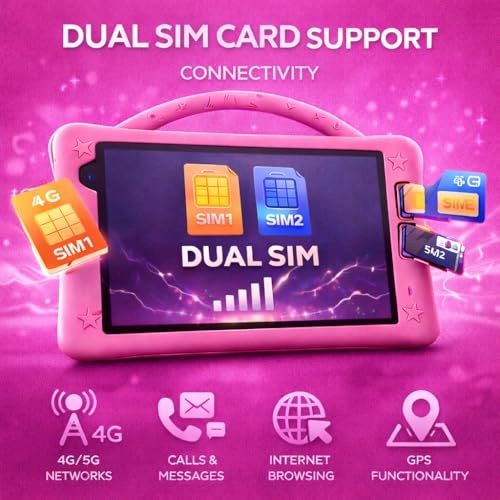 P801 - 8GB 8-Inch 512GB