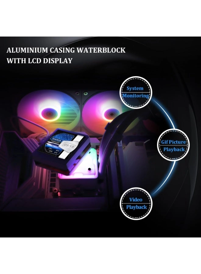 Grand Vision 360 - 3× 120mm