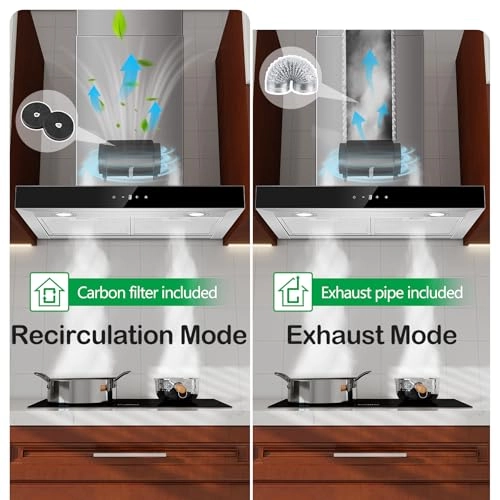 BX2-5G-C3G16D02 - 450 m/h 60 cm