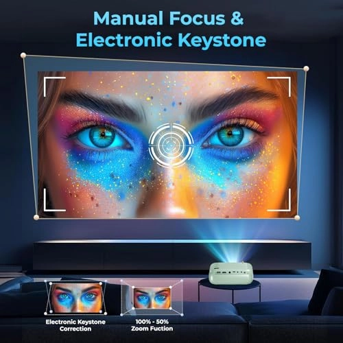 Pixel Plus - 350 ANSI 1280 x 720