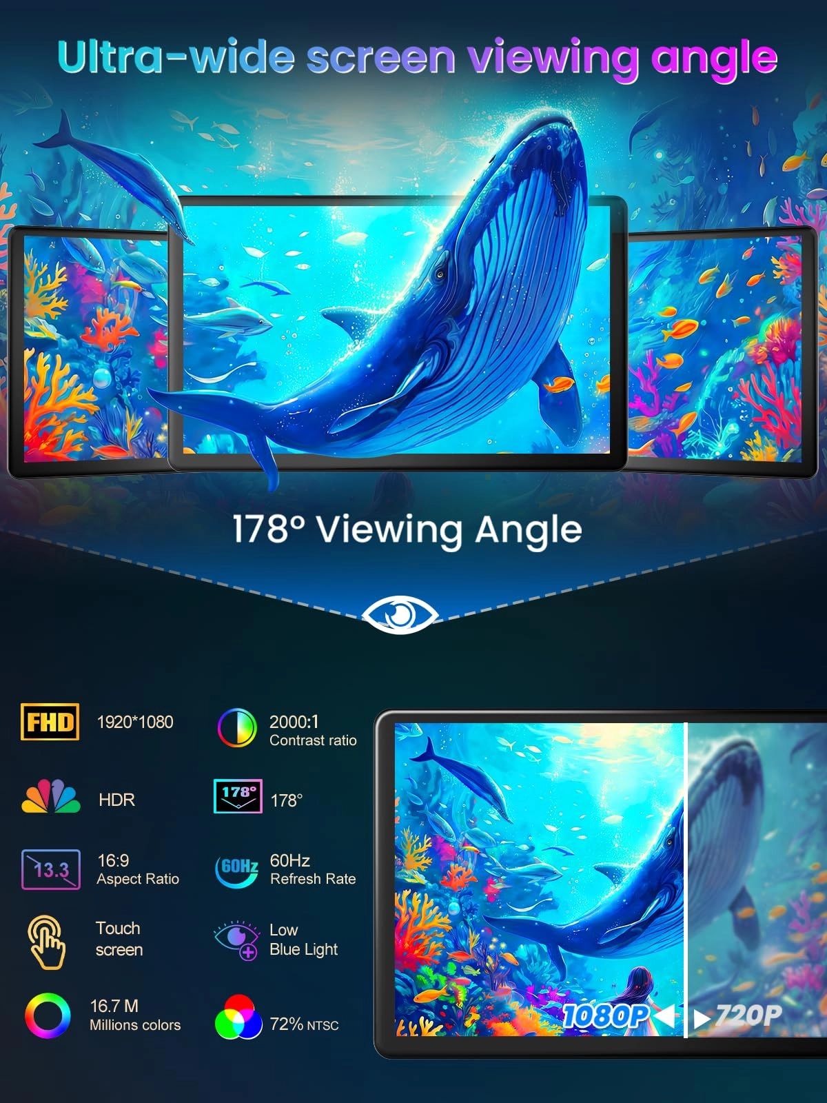 Portable Touch Screen Monitor - 1080P 13.3''