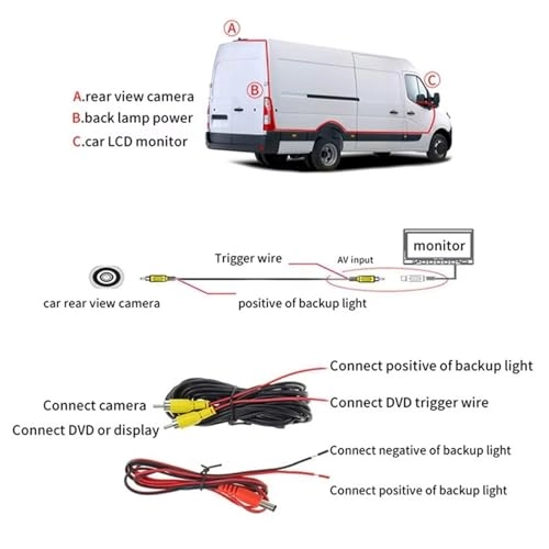 Reversing Camera - Night vision Wire HD