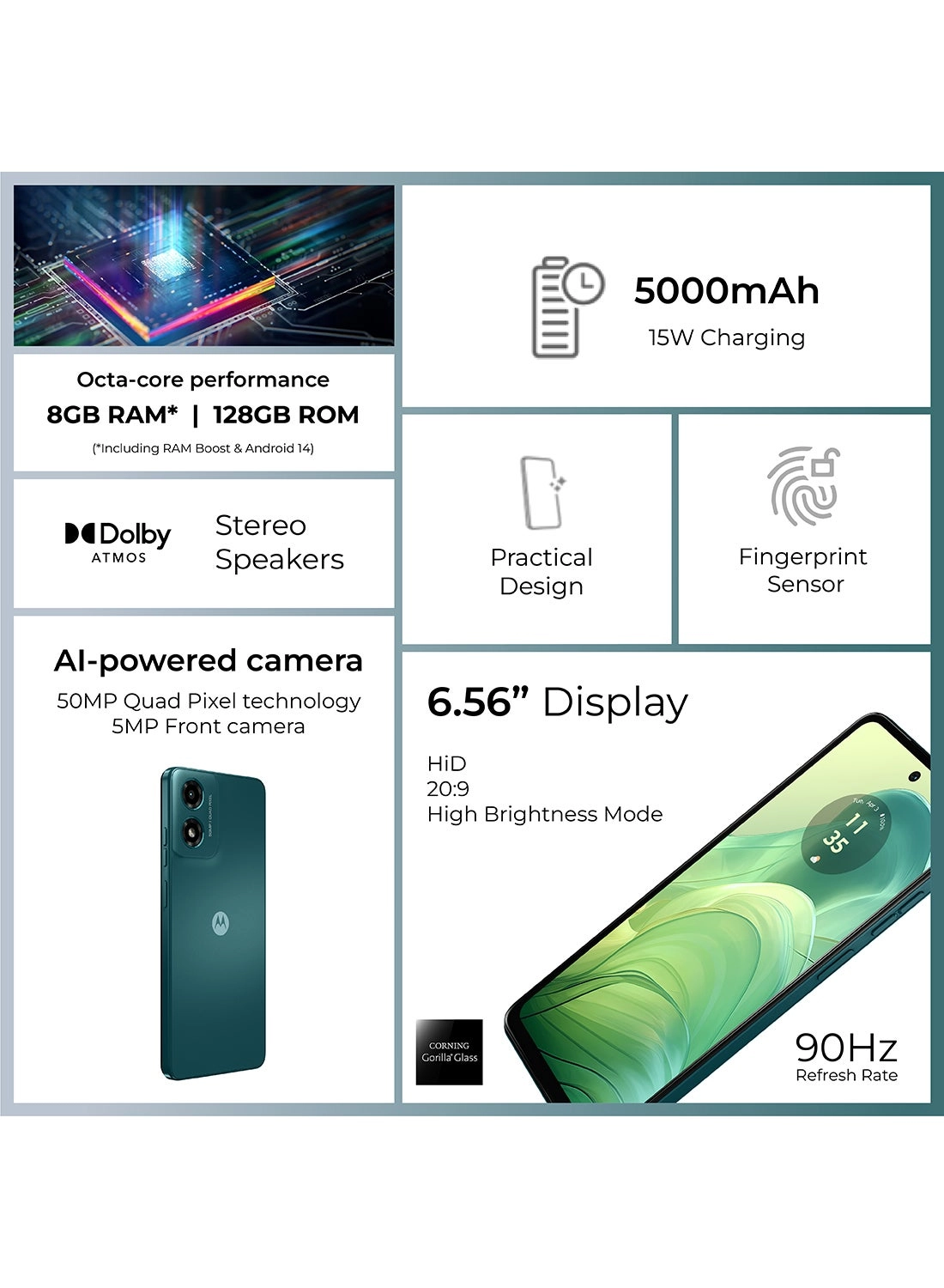 G04s 4GB 128GB