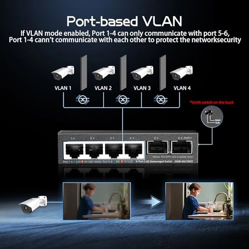 4x2.5G + 2x10G SFP 6-ports