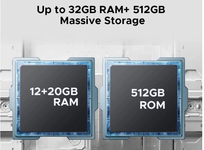 S200 Max - 16GB 512GB