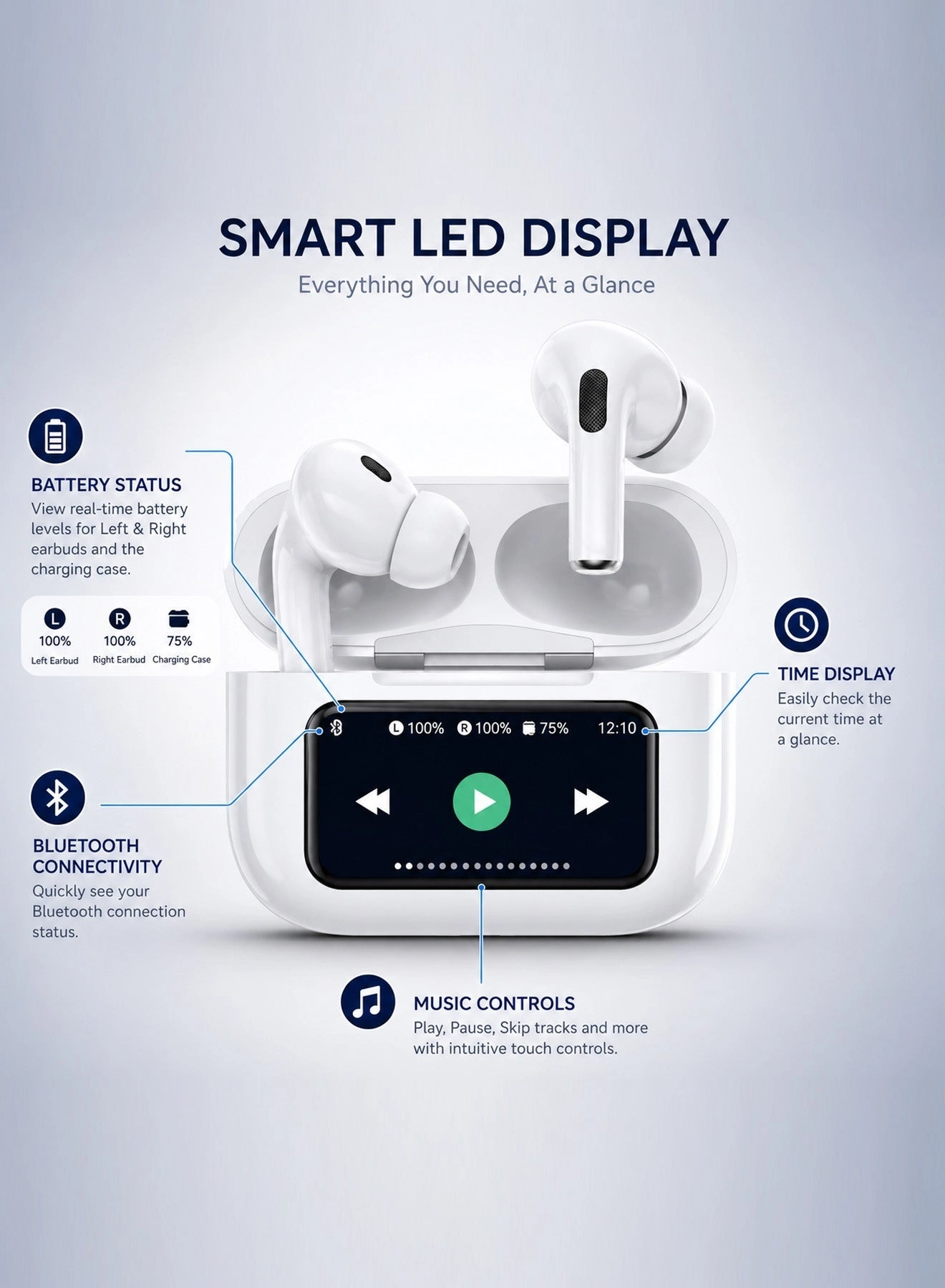 VE-F5 Wireless Earbud