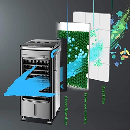 Mobile Air Cooler - 380M3/H 5L