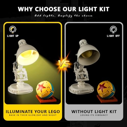 Light Kit for LEGO Disney Pixar Luxo Jr 21357 - Plastic