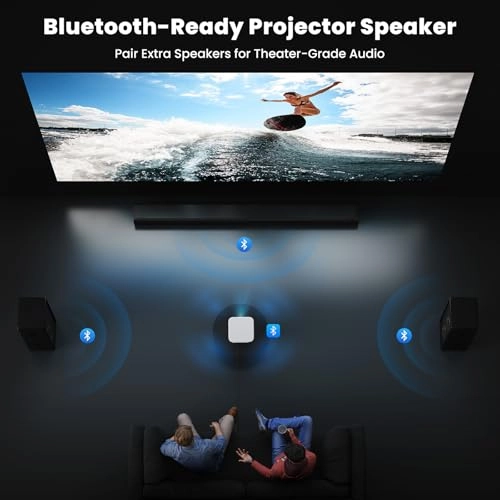 E2 PRO 1000 ANSI lumens 1920 x 1080