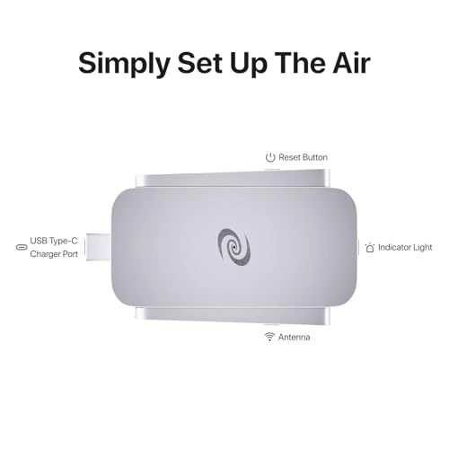 Connect Air - 300 Mbps 802.11ac