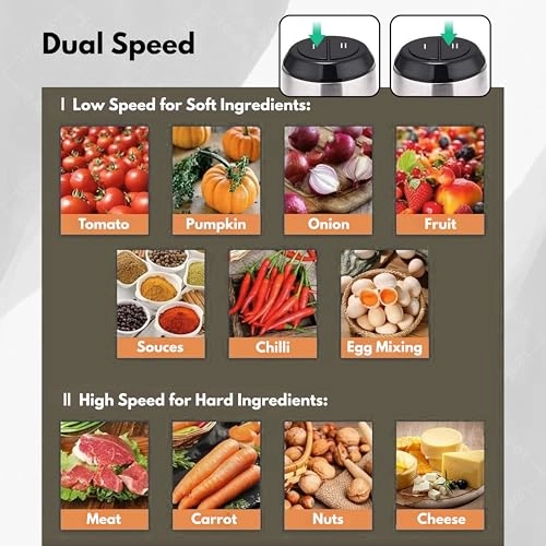Electric Food Chopper - 2L Electric