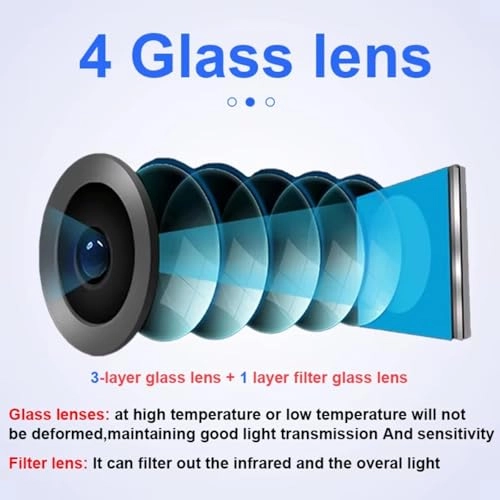 56054158AB - Night vision Wireless 1080P