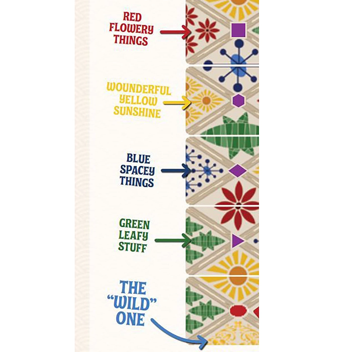 That Old Wallpaper - Card Game