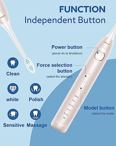 Electric Toothbrush - Rechargeable Sonic 5 Modes