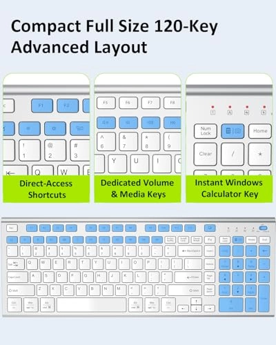 K80AAA-RG - QWERTY RF, USB-A, USB-C