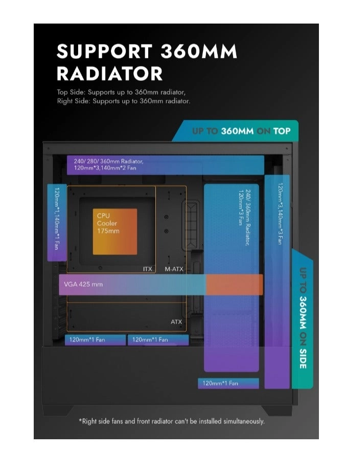 DF5000 - tempered glass panels Mid Tower