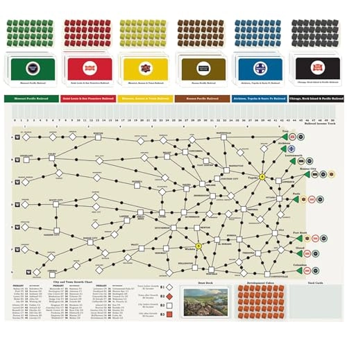 Prairie Railroads - Strategy Railway Investment Auction