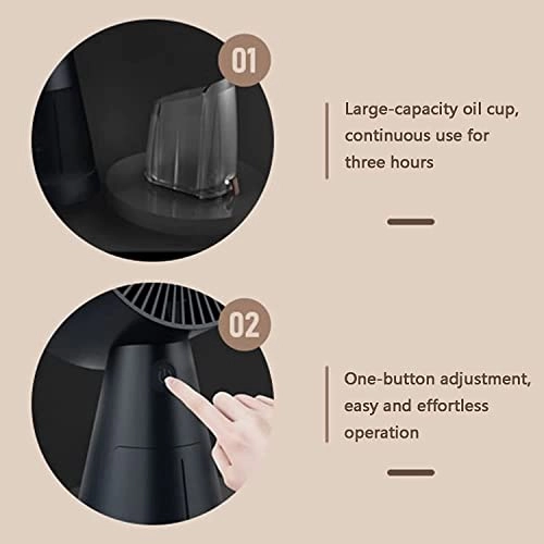 Desktop range hood - 3.5m³/Min