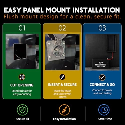 Panel Mount Trailer Battery Charger & Tester - 12V 10A