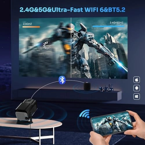 Freestyle 500 ANSI Lumens 1280 x 1080