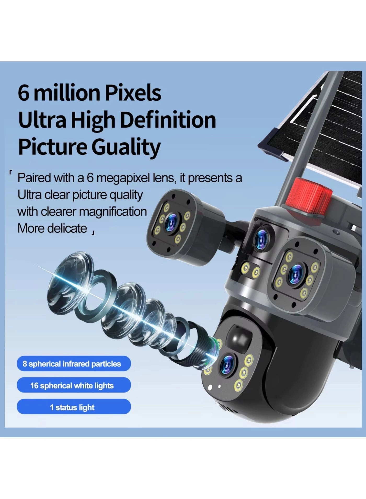 Solar Camera with Streetlight