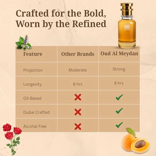 Doolec Bascio - 200 ML