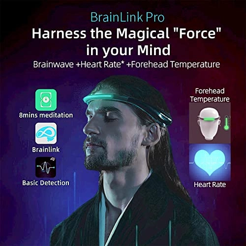 Brainwave Sensor - ECG Feedback Training Headband