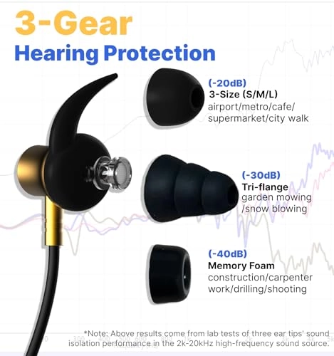 H23 Wireless Headphone