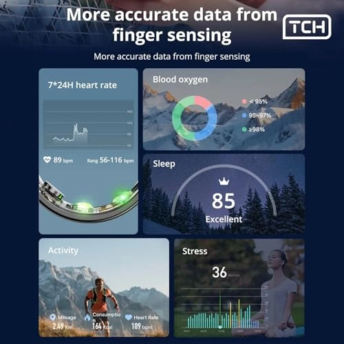 Smart Ring R10 - Blood Pressure Monitor Heart Rate Monitor SpO2 Monitor