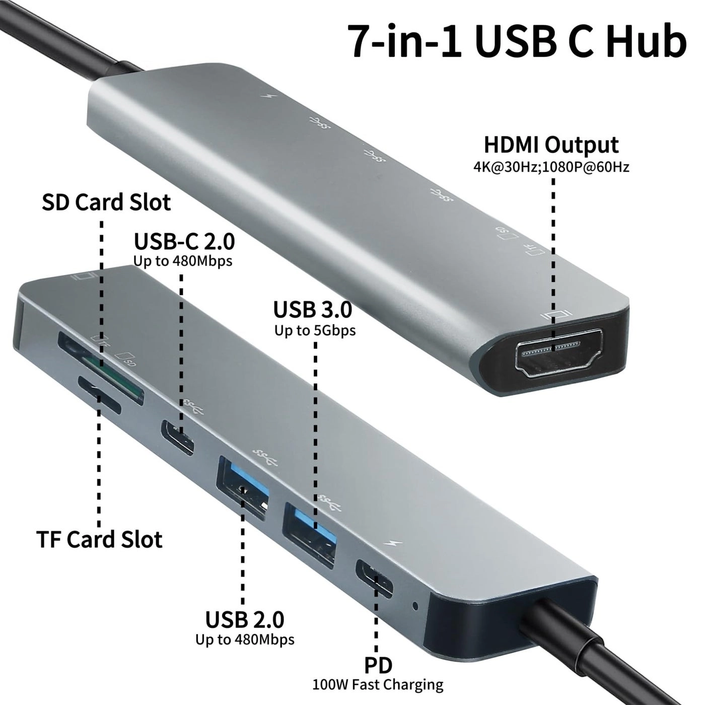 USB C Hub - USB C MacBook Pro/Air, Chromebook, Dell, HP and Other Type C Laptops