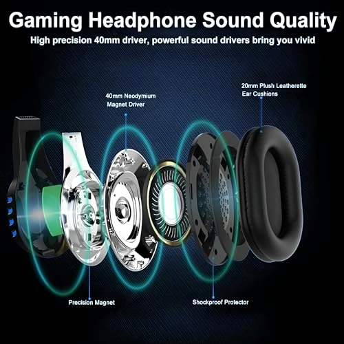 VenomHunt Wired Headphone