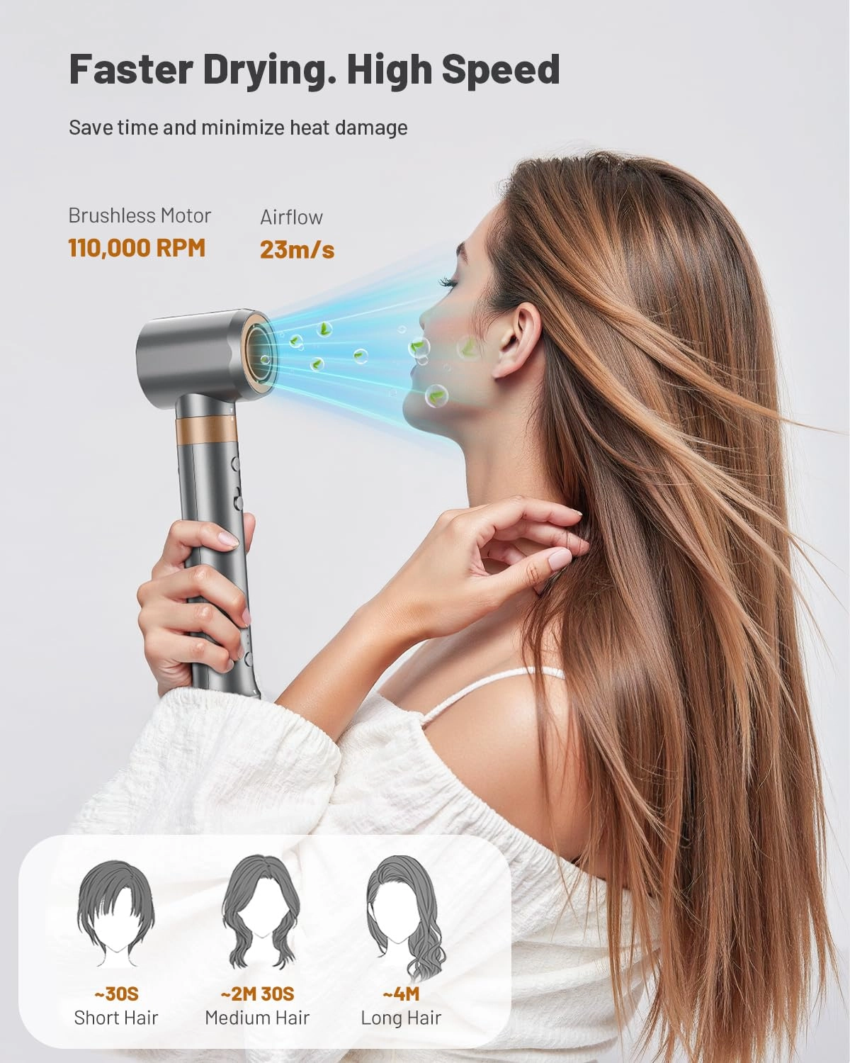 5-in-1 Hair Styler - High-Speed 1500 watts