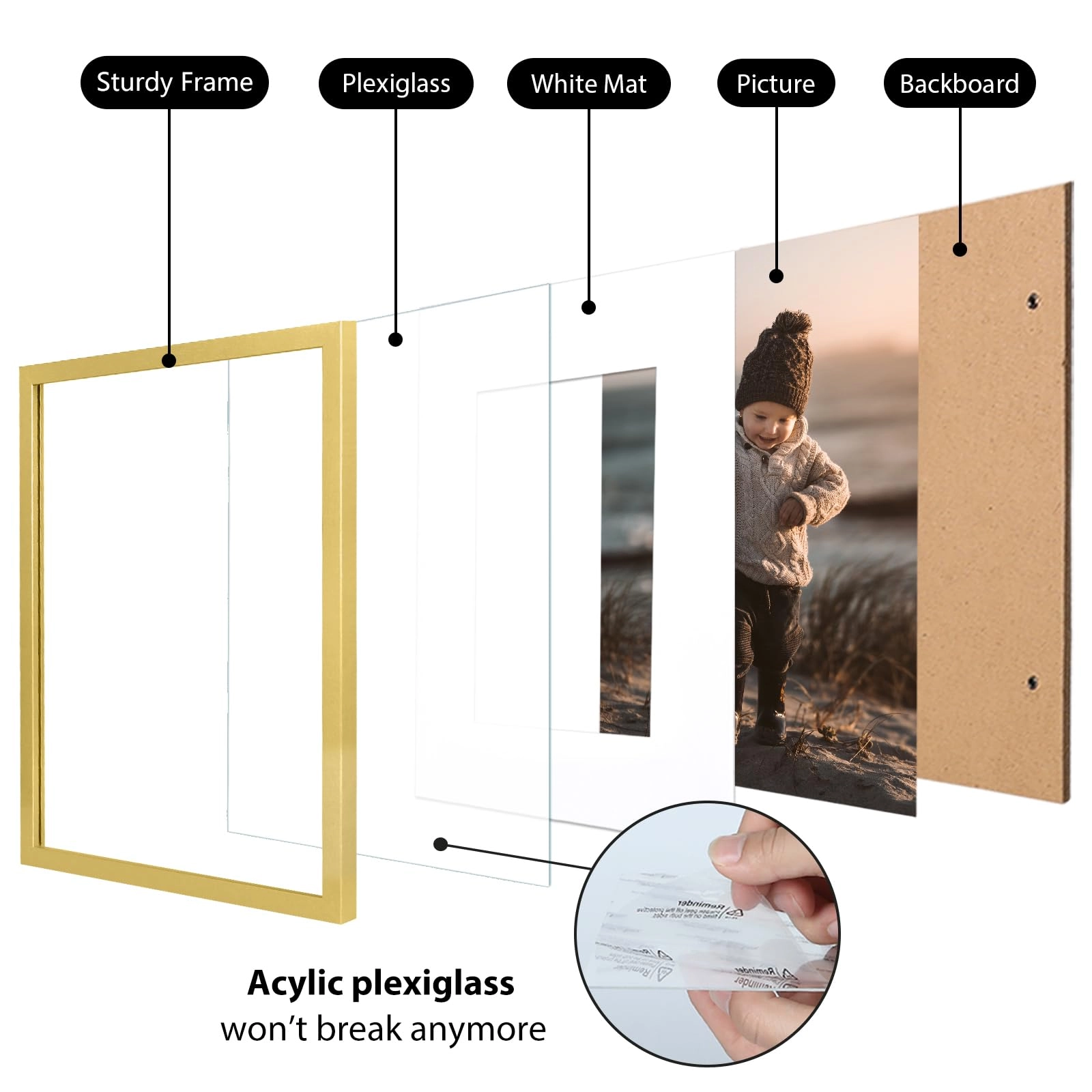 Picture Frames - 5x7
