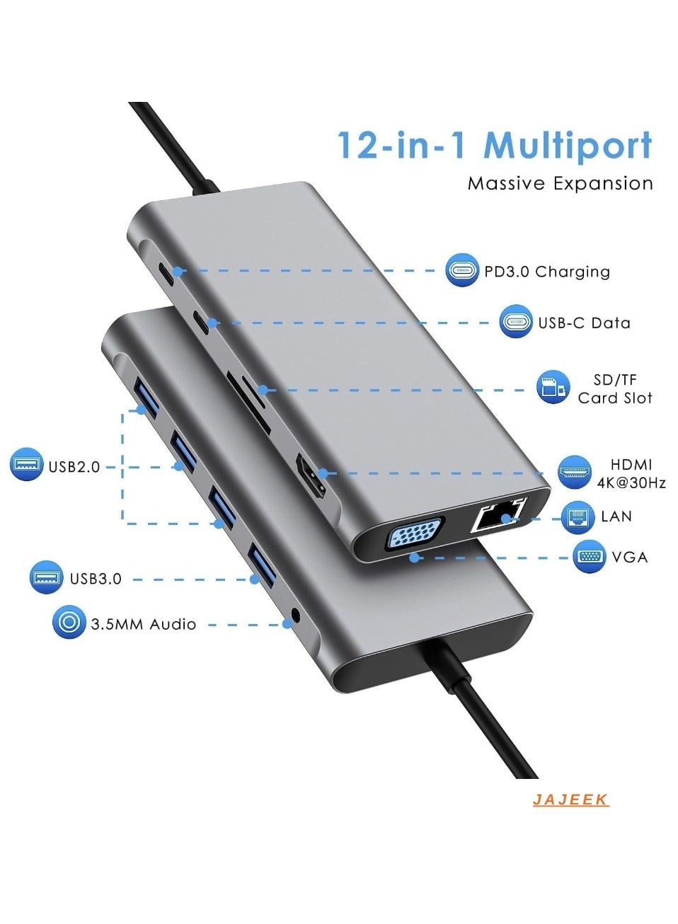 12-in-1 USB C Hub Docking Station