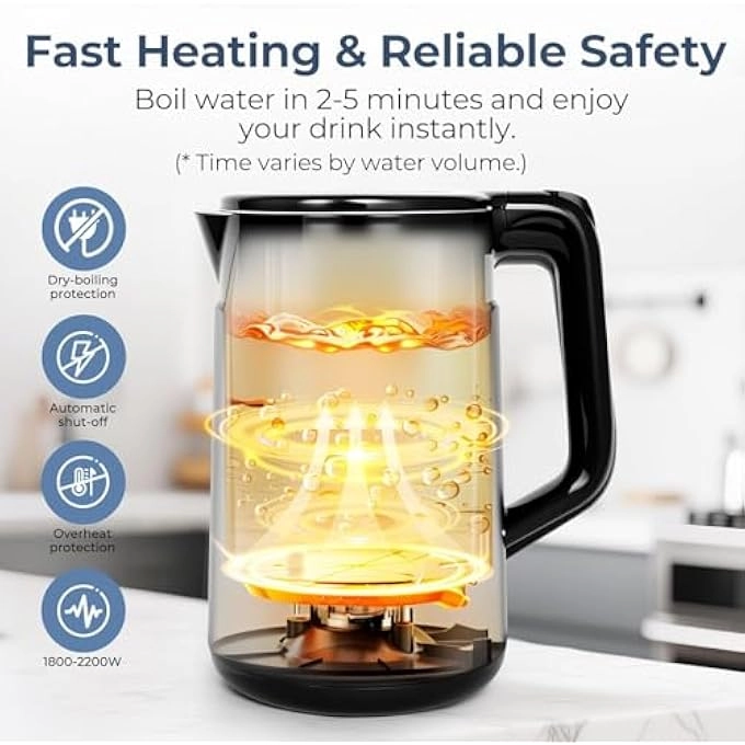 Temperature Control Stainless Steel Electric Kettle