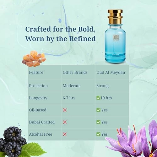 Impression of Accorrd Oudd Byerado - 200 ML
