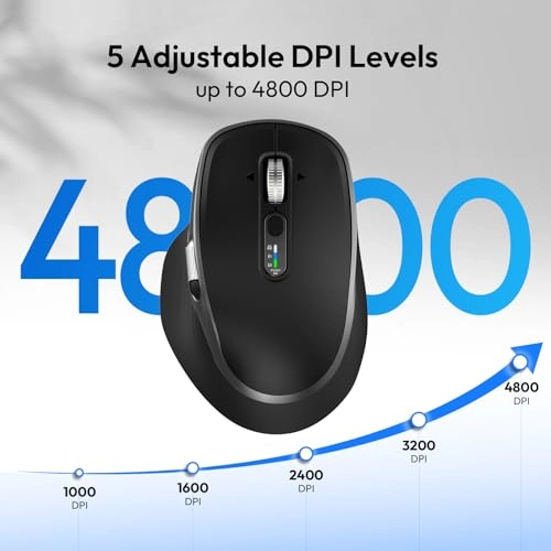 LY930 - Bluetooth USB